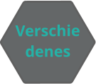 Verschiedenes