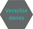 Verschiedenes
